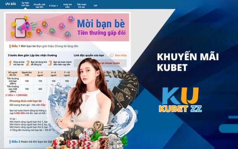 Các bước tham gia chương trình quay thưởng Kubet