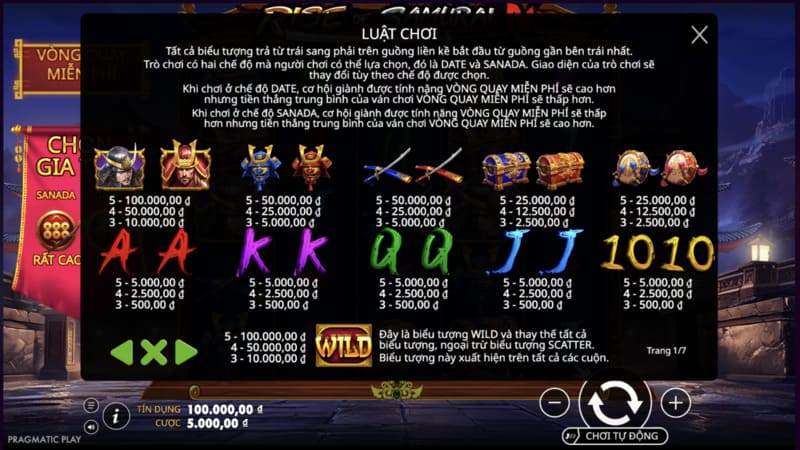 Chọn phòng chơi theo số vốn: chia nhóm nhỏ – vừa – lớn