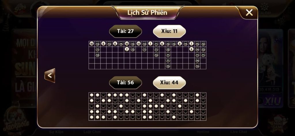 Những Sai Lầm Khi Đọc Cầu Tài Xỉu Dễ Dẫn Đến Nhận Định Sai